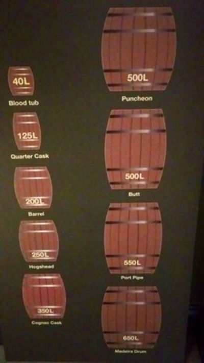 picture of Islay
 UK