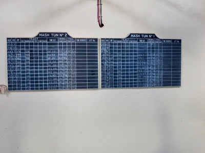 picture of Scotland Sep 2015
 UK